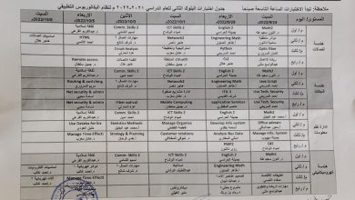 Photo of اعلان امتحانات البلوك الثاني لنظام البكالوريوس التطبيقي للعام 2021-2022 م