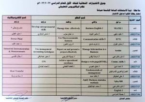جداول الإختبارات | كلية المجتمع - صنعاء